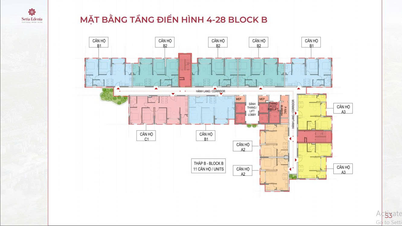 mat bang tang setia edenia 3