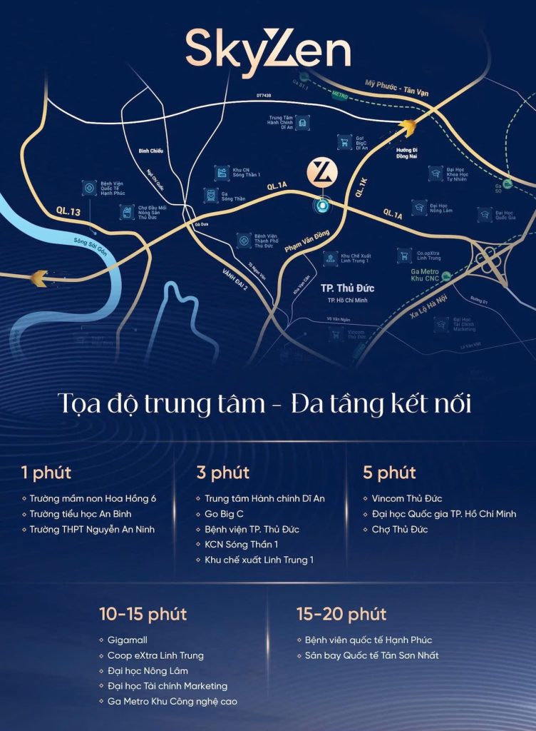 Tọa độ trung tâm - Đa tầng kết nối