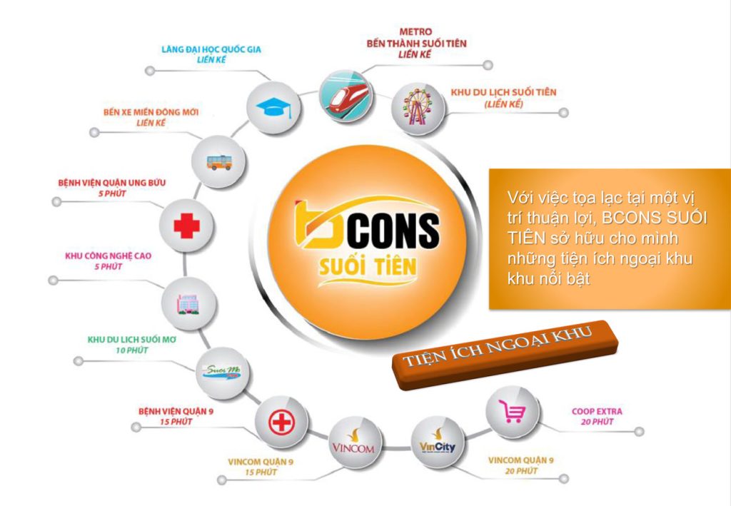 Tiện ích ngoại khu Bcons Suối Tiên Tiện ích ngoại khu Bcons Suối Tiên