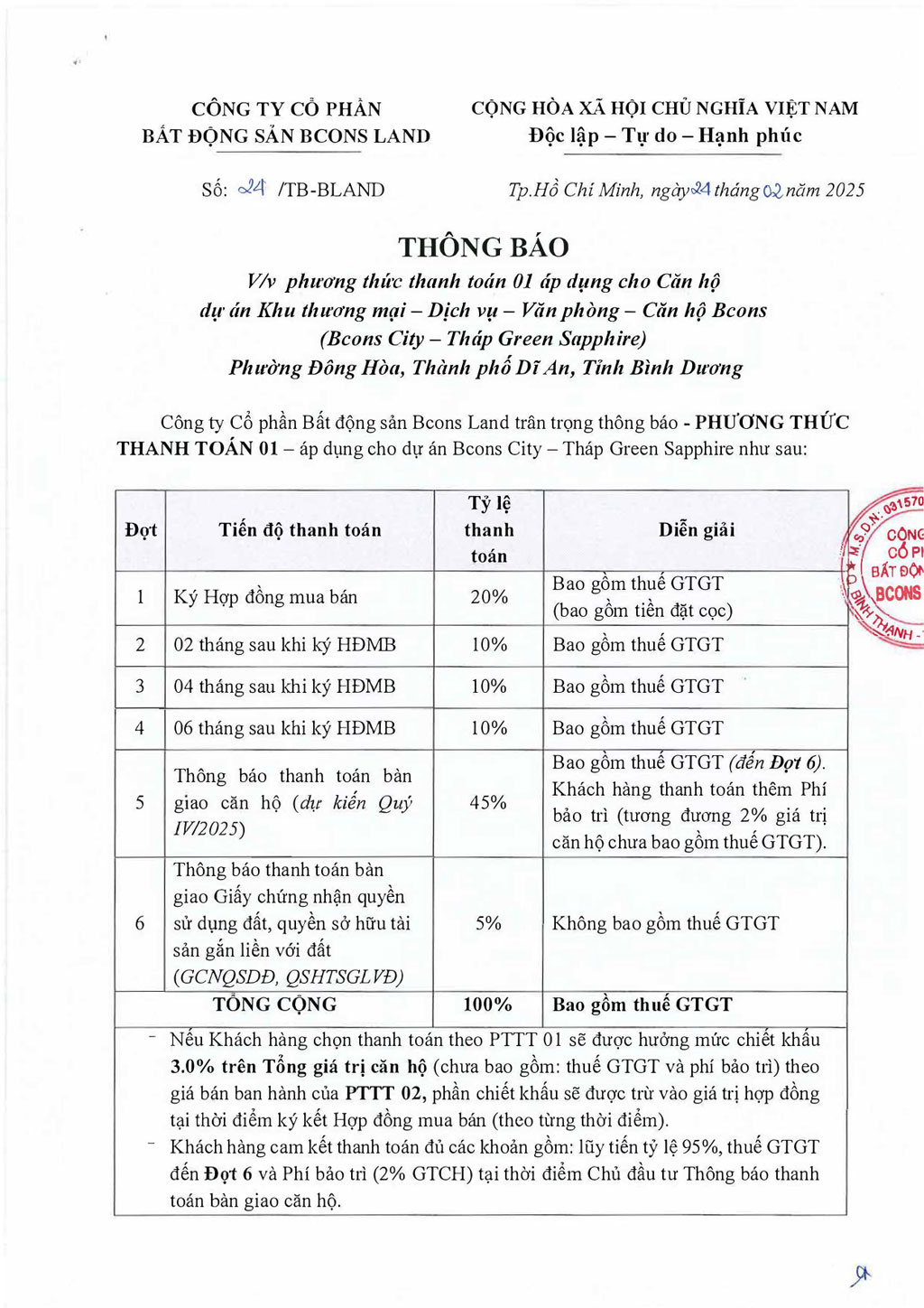 Lich bieu thanh toan can ho green sappire 1