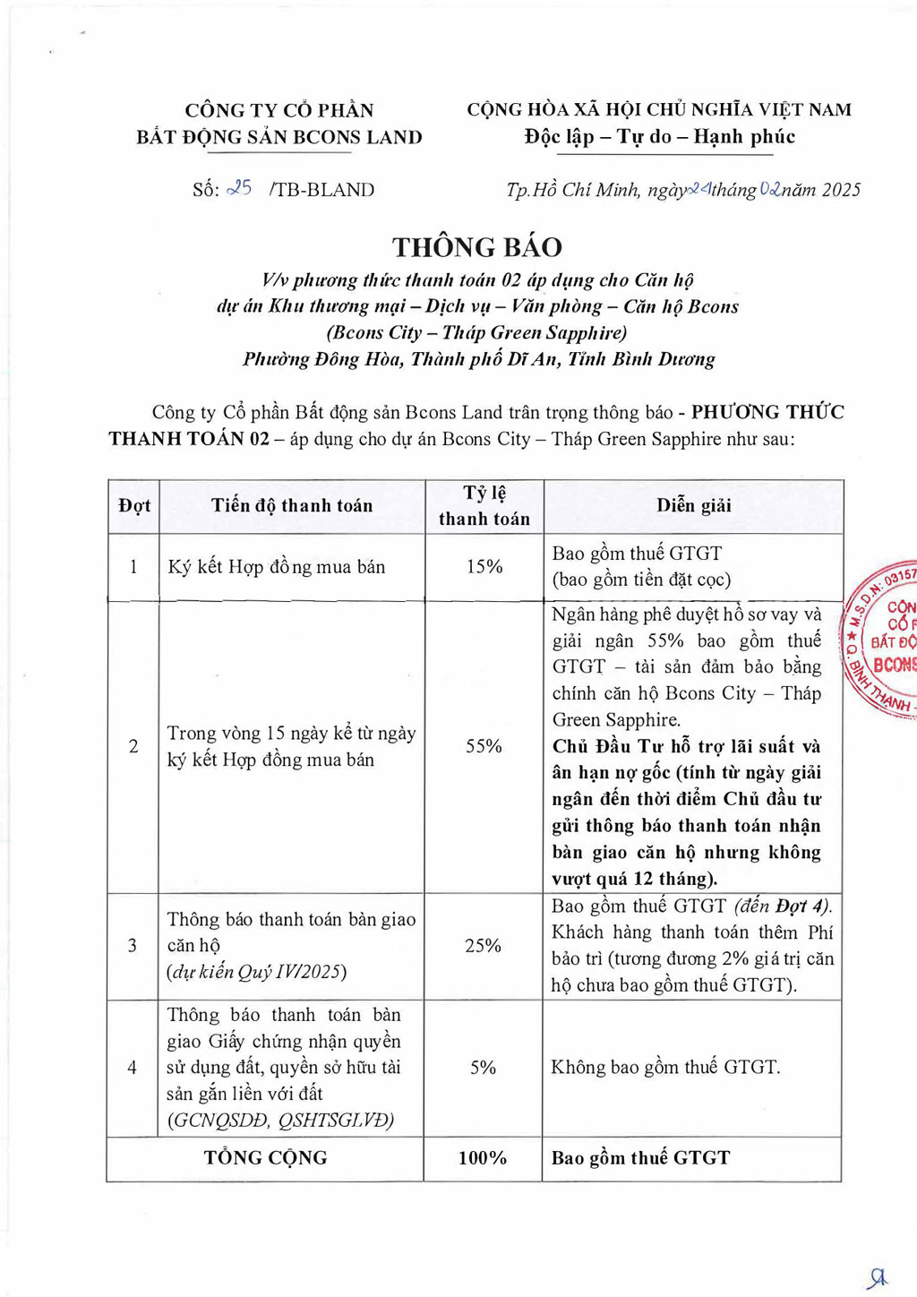 Lich bieu thanh toan can ho green sappire 2