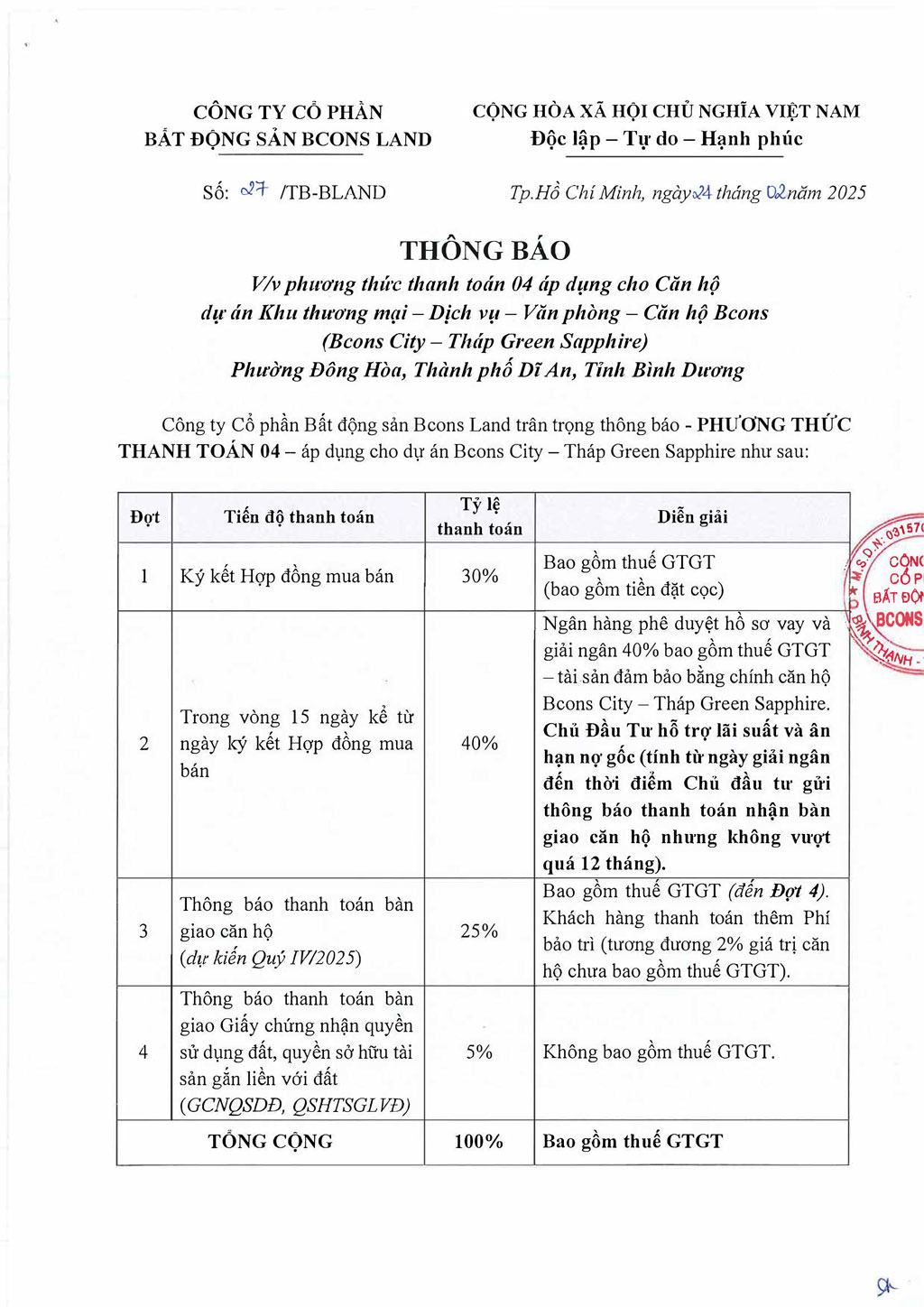 Lich bieu thanh toan can ho green sappire 4