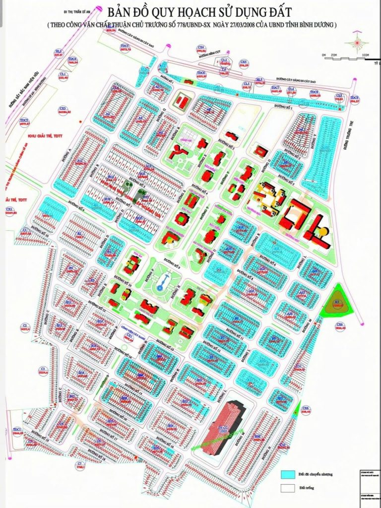Cơ cấu sử dụng đất