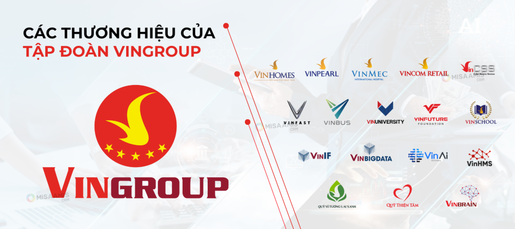 Vinhomes Green City 5 cac thuong hieu cua tap doan vingroup
