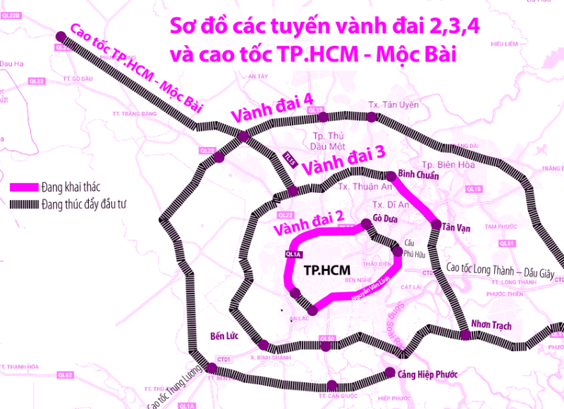 Vành đai 3 TP.HCM