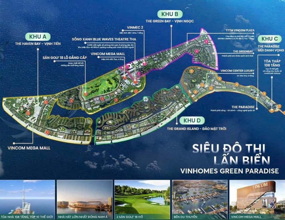 Đô Thị Lấn Biển Vinhomes Green Paradise Cần Giờ